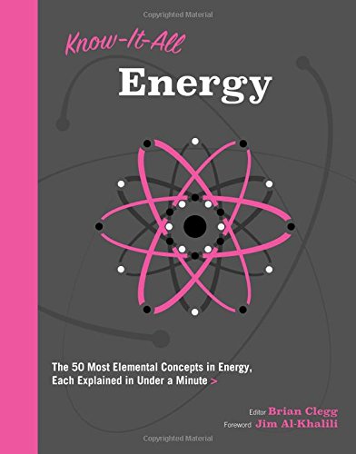 Stock image for Know It All Energy: The 50 Most Elemental Concepts in Energy, Each Explained in Under a Minute (6) for sale by AwesomeBooks