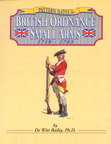 Pattern Dates for British Ordnance Small Arms 1718-1783