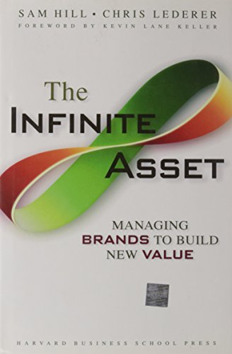 Imagen de archivo de The Infinite Asset: Managing Brands to Build New Value a la venta por SecondSale