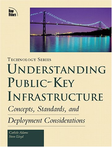 9781578701667: Understanding Public-Key Infrastructure (Macmillan Technology Series.)