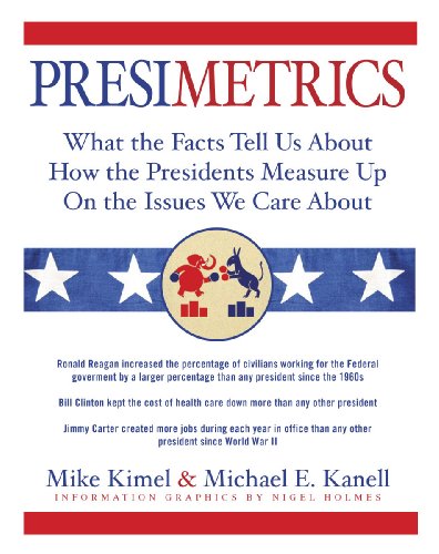 Beispielbild fr Presimetrics : What the Facts Tell Us About How the Presidents Measure Up On the Issues We Care About zum Verkauf von Better World Books