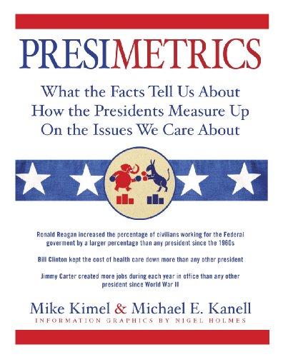 Imagen de archivo de Presimetrics: What the Facts Tell Us About How the Presidents Measure Up On the Issues We Care About a la venta por Irish Booksellers