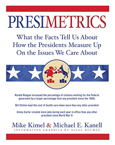 Stock image for Presimetrics : What the Facts Tell Us About How the Presidents Measure Up On the Issues We Care About for sale by Better World Books