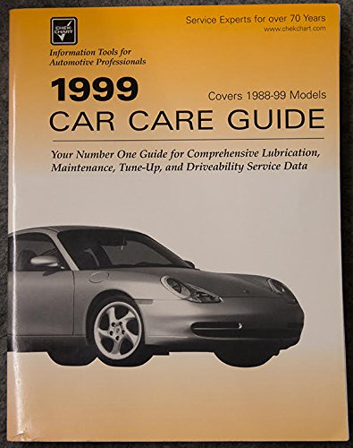 Stock image for Car Care Guide, 1999 for sale by Cronus Books