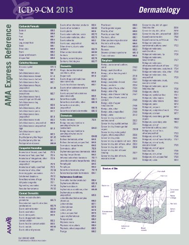 ICD-9-CM 2003 Express Reference Coding Card: Dermatology (ICD-9-CM (AMA)) (9781579473648) by Johnson, Terence; Johnson, Betty