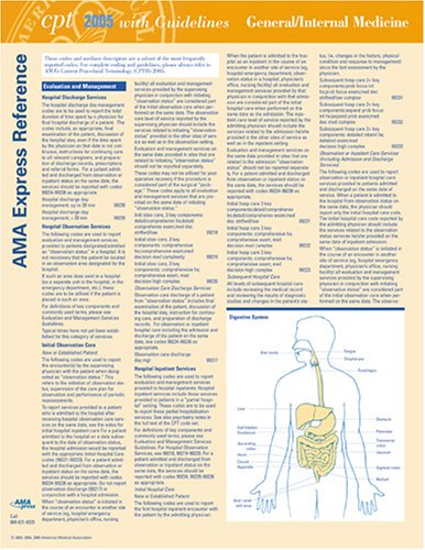 Cpt 2005 with Guidelines: Pulmonary/respiratory : AMA Express Reference (9781579475994) by [???]