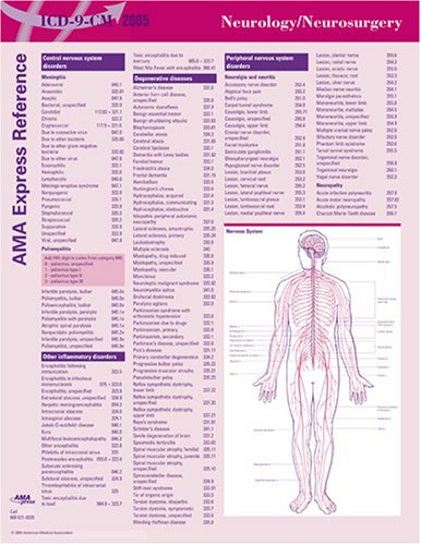 Icd-9-Cm 2005: Dermatology (9781579476052) by [???]