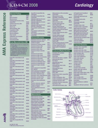 ICD-9-CM 2008 Express Reference Coding Card Ear/Nose/throat (AMA, ICD-9-CM Ear/Nose/Throat Express Reference Coding Card) (9781579479091) by American Medical Association