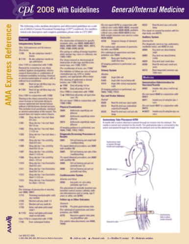 CPT 2008 Express Reference Coding Card Ear, Nose, Throat (9781579479244) by American Medical Association