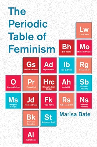 Beispielbild fr The Periodic Table of Feminism zum Verkauf von Better World Books