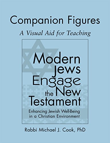 9781580233934: Modern Jews Engage the New Testament Companion Figures: A Visual Aid for Teaching