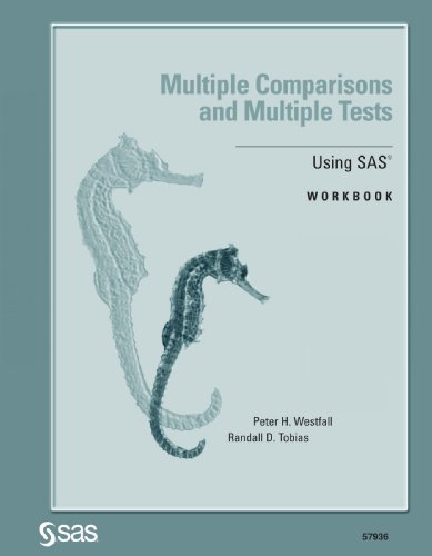 Beispielbild fr Multiple Comparisons and Multiple Tests Using the SAS System zum Verkauf von ThriftBooks-Atlanta