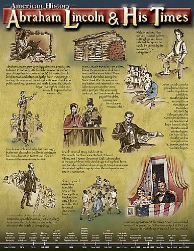 Imagen de archivo de Abraham Lincoln & His Times Chart a la venta por Revaluation Books