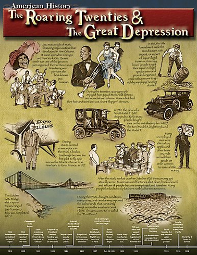 Imagen de archivo de The Roaring 20's and Great Depression Chart a la venta por Revaluation Books