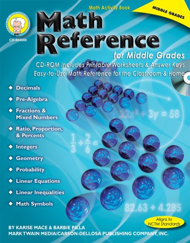 Stock image for Math Reference for Middle Grades for sale by The Book Spot