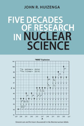 Stock image for Five Decades of Research in Nuclear Science (Meliora Press) for sale by Small World Books