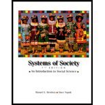 9781583160565: Systems of Society- (Custom) Edition: seventh