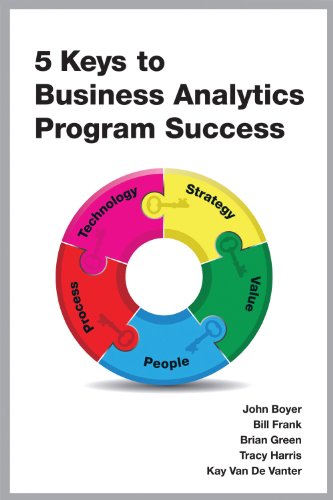 Stock image for 5 Keys to Business Analytics Program Success for sale by BookHolders