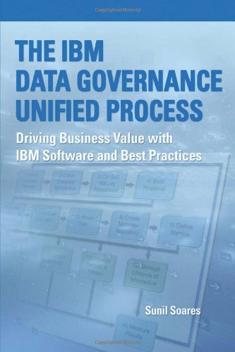 Imagen de archivo de The IBM Data Governance Unified Process: Driving Business Value with IBM Software and Best Practices a la venta por Once Upon A Time Books