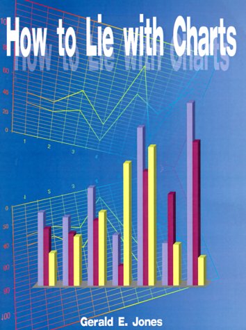 Imagen de archivo de How to Lie with Charts a la venta por Wonder Book