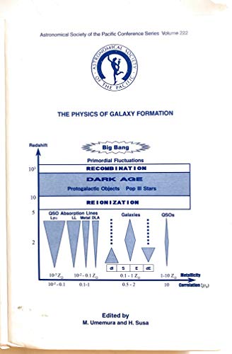 Beispielbild fr Physics of Galaxy Formation zum Verkauf von D2D Books