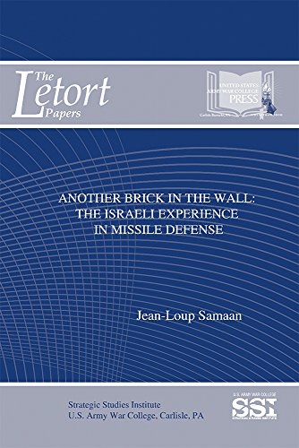 Beispielbild fr Another Brick in the Wall: The Israeli Experience in Missile Defense: The Israeli Experience in Missile Defense zum Verkauf von Revaluation Books