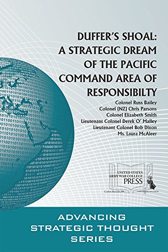 9781584876908: Duffer’s Shoal: A Strategic Dream of the Pacific Command Area of Responsibility: A Strategic Dream of the Pacific Command Area of Responsibility (Advancing Strategic Thought)