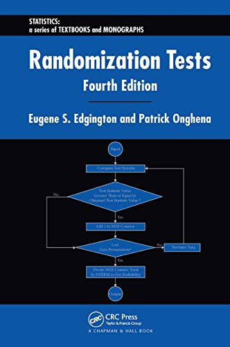 Stock image for Randomization Tests, Fourth Edition for sale by Revaluation Books