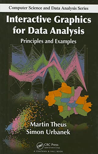 9781584885948: Interactive Graphics for Data Analysis: Principles and Examples (Chapman & Hall/CRC Computer Science & Data Analysis)