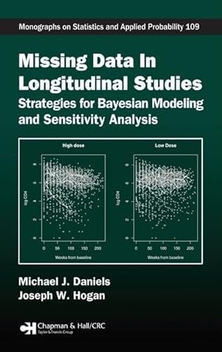 Imagen de archivo de Missing Data in Longitudinal Studies: Strategies for Bayesian Modeling and Sensitivity Analysis a la venta por Revaluation Books