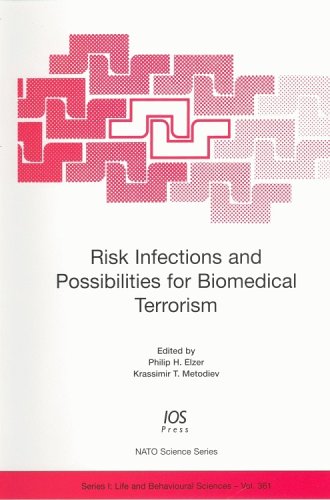 Stock image for Risk infections and possibilities for biomedical terrorism. Edited by Philip H. Elzer and Krassimir T. Metodiev. for sale by Universit�tsbuchhandlung Herta Hold GmbH