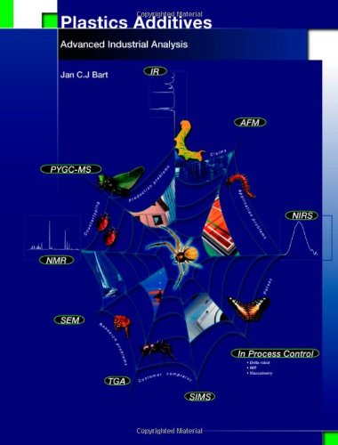 Imagen de archivo de Plastics Additives: Advanced Industrial Analysis (Stand Alone) a la venta por David's Bookshop, Letchworth BA