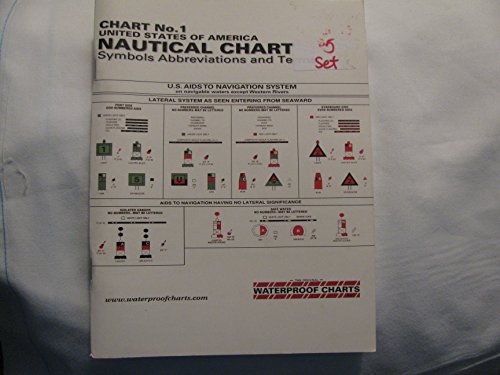 Nautical Chart Symbols And Abbreviations