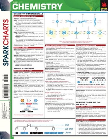 Chemistry (SparkCharts)
