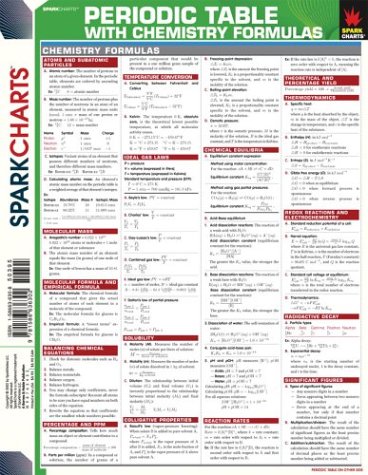 Periodic Table with Chemistry Formulas (SparkCharts)