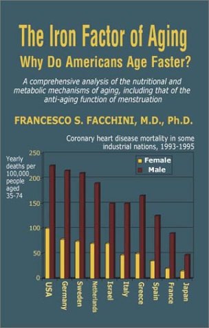 9781587360510: The Iron Factor of Aging: Why Do Americans Age Faster