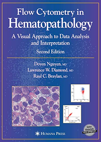 9781588298553: Flow Cytometry in Hematopathology: A Visual Approach to Data Analysis and Interpretation (Current Clinical Pathology)