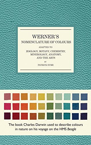 Stock image for Werners Nomenclature of Colours: Adapted to Zoology, Botany, Chemistry, Mineralogy, Anatomy, and the Arts for sale by Zoom Books Company