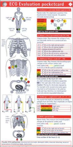 9781591030010: Ecg Evaluation Pocketcard: Single Card