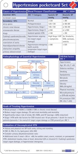 9781591030423: Hypertension Pocketcard Set