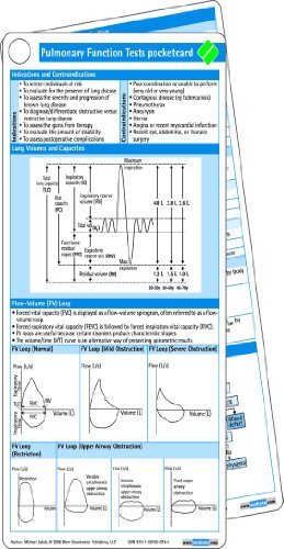 Pulmonary Functions Test pocketcard Set (9781591030744) by Jakob; Michael