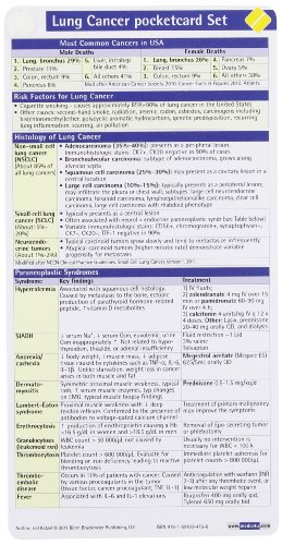 Stock image for Lung Cancer Pocketcard Set for sale by POQUETTE'S BOOKS