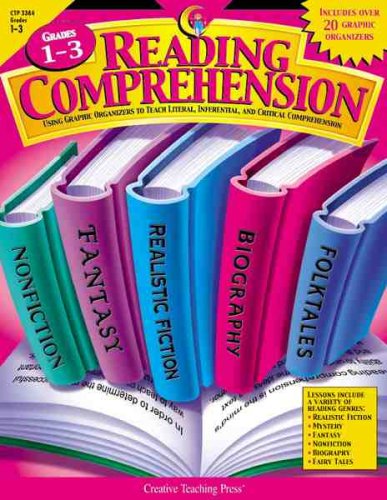 Beispielbild fr Reading Comprehension, Gr. 1-3 zum Verkauf von Gulf Coast Books