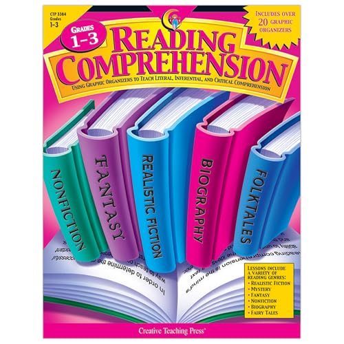 Stock image for Reading Comprehension, Gr. 1-3 for sale by Gulf Coast Books