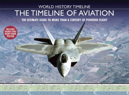 Beispielbild fr The Timeline of Aviation [With Poster] zum Verkauf von ThriftBooks-Dallas