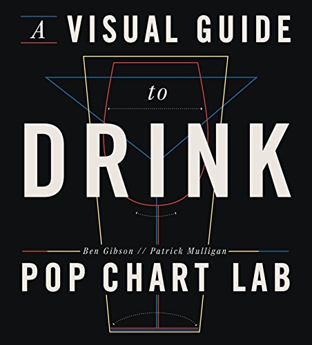 Stock image for A Visual Guide to Drink for sale by ZBK Books