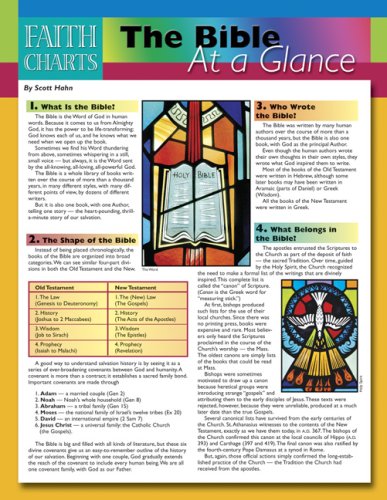 Beispielbild fr The Bible at a Glance (Faith Charts) zum Verkauf von Wonder Book