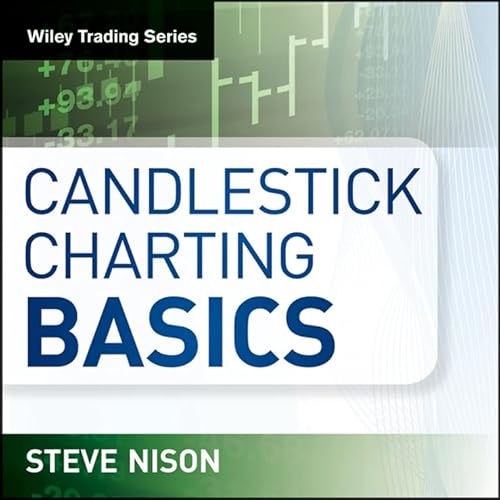 9781592802296: Candlestick Charting Basics