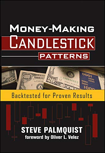 9781592803286: Money-Making Candlestick Patterns: Backtested for Proven Results