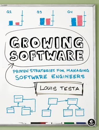 Beispielbild fr Growing Software: Proven Strategies for Managing Software Engineers zum Verkauf von Buchpark